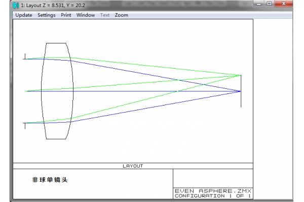 激光非球麵透鏡光路設計 非球麵激光係統方案設計